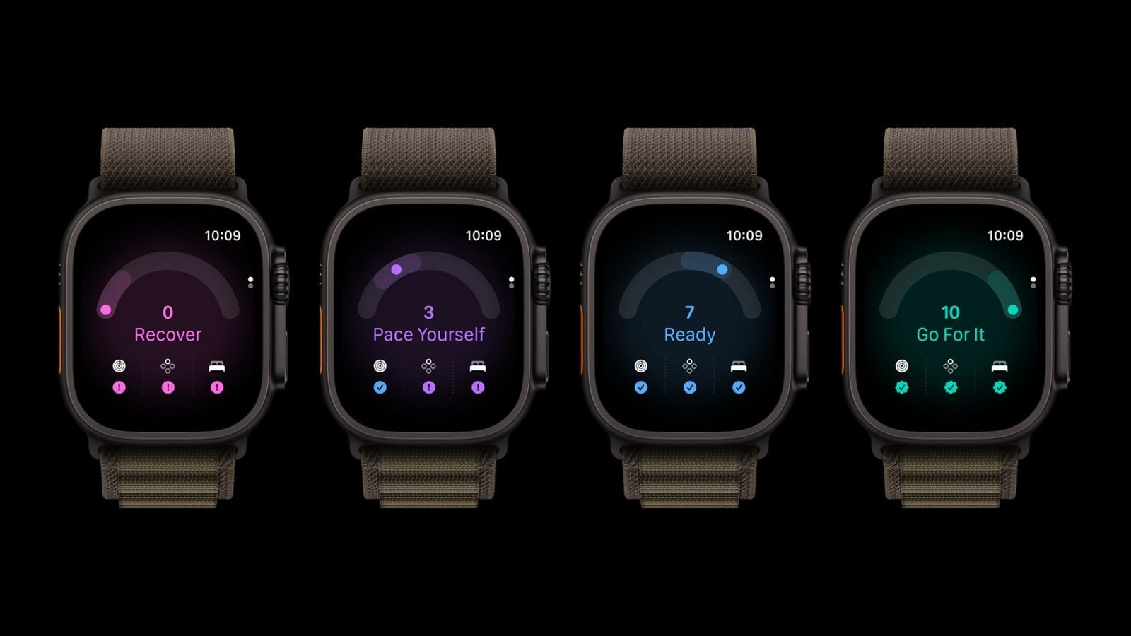 Štyri modely Apple Watch Ultra 4, každý zobrazuje iné odporúčanie funkcie Readiness